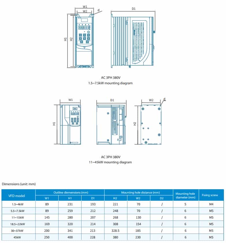 biến tần invt GD270