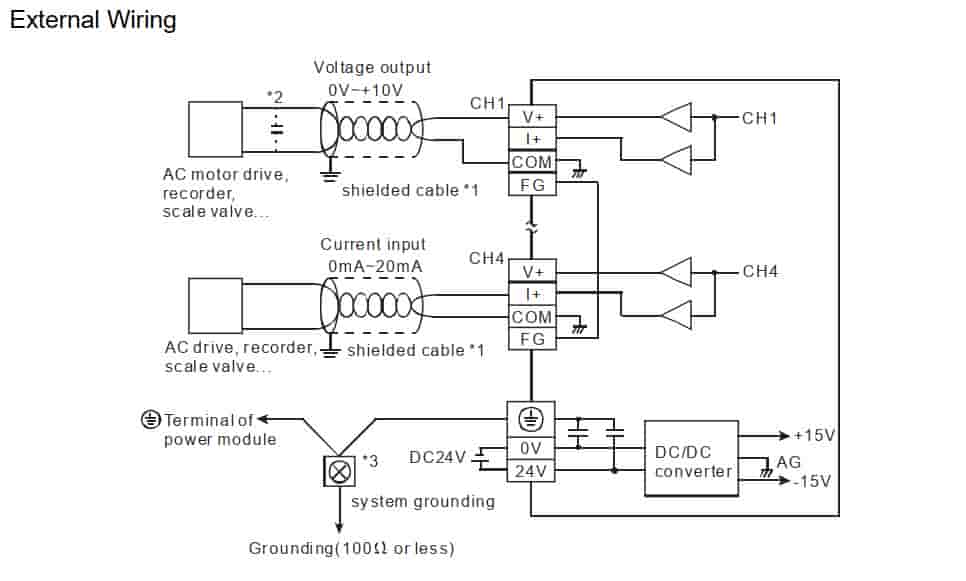 Sơ đồ mạch điện mô đun DVP04DA-S