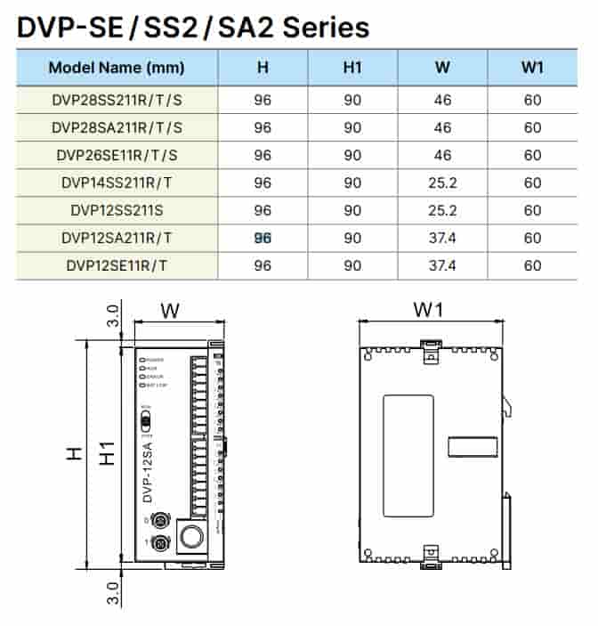 PLC Delta DVP28SA211T