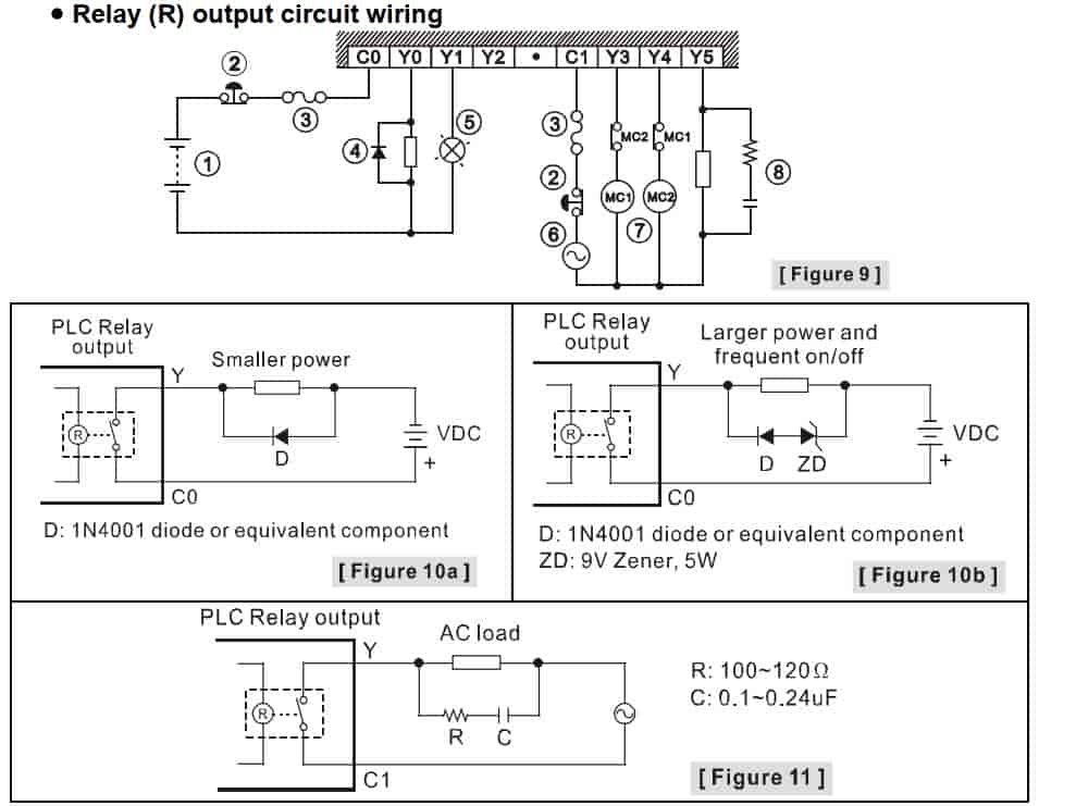 PLC Delta DVP28SA211T
