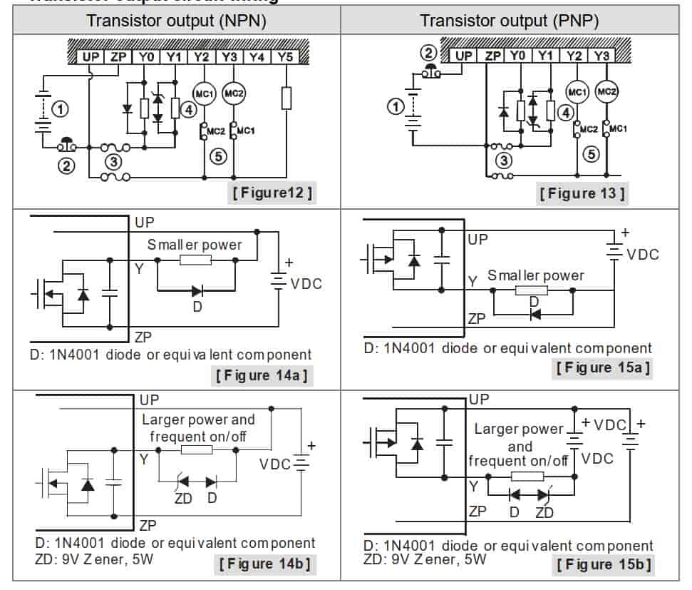 PLC Delta DVP28SA211T