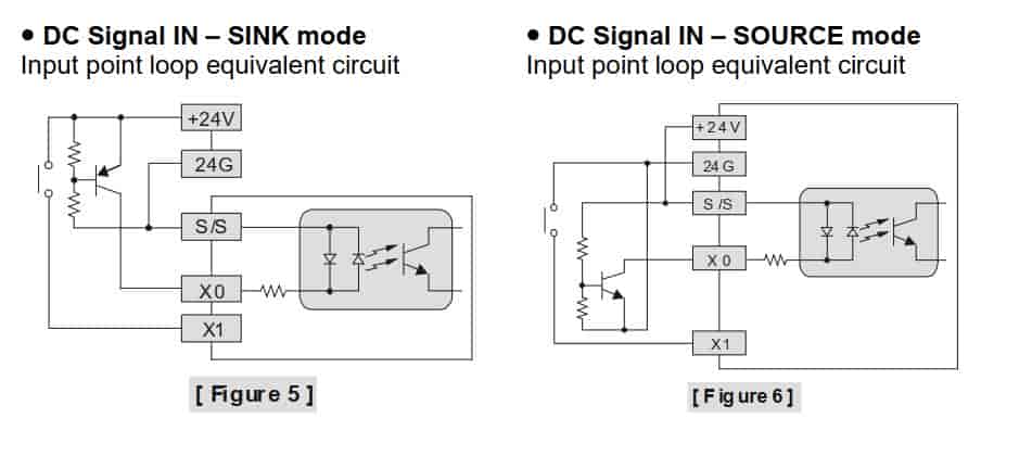 PLC Delta DVP28SA211T