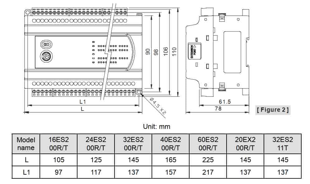 PLC Delta DVP16ES200T
