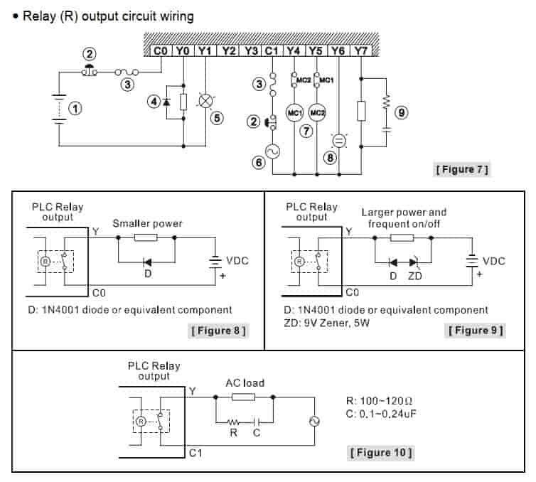 PLC Delta DVP16ES200T