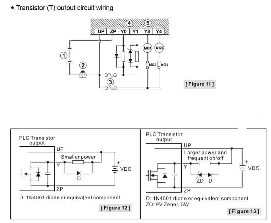PLC Delta DVP16ES200T