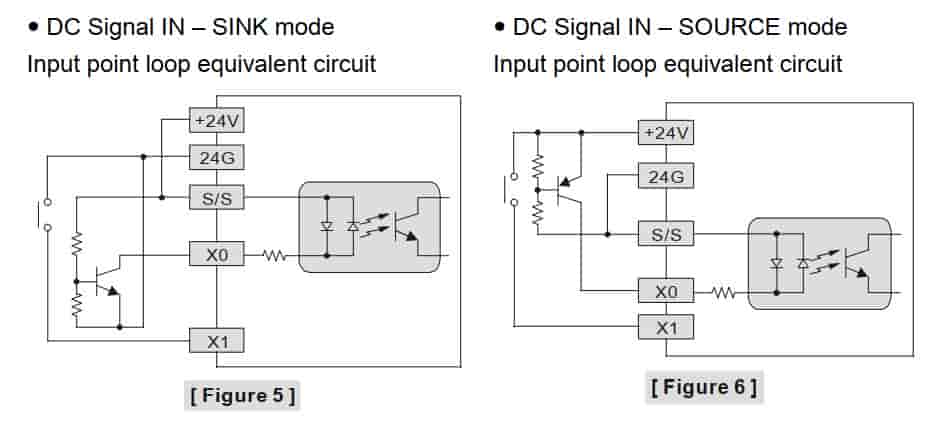 PLC Delta DVP16ES200T