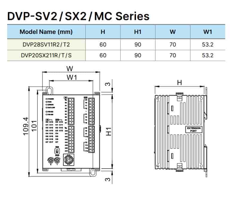 PLC Delta DVP20SX211T