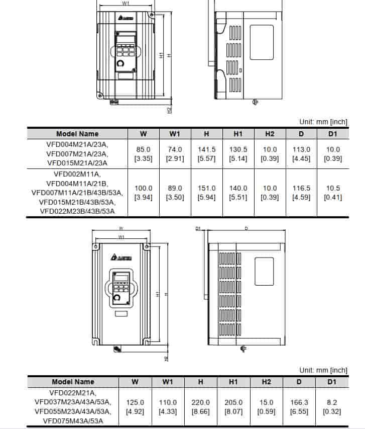 kích thước Biến tần Delta VFD-M