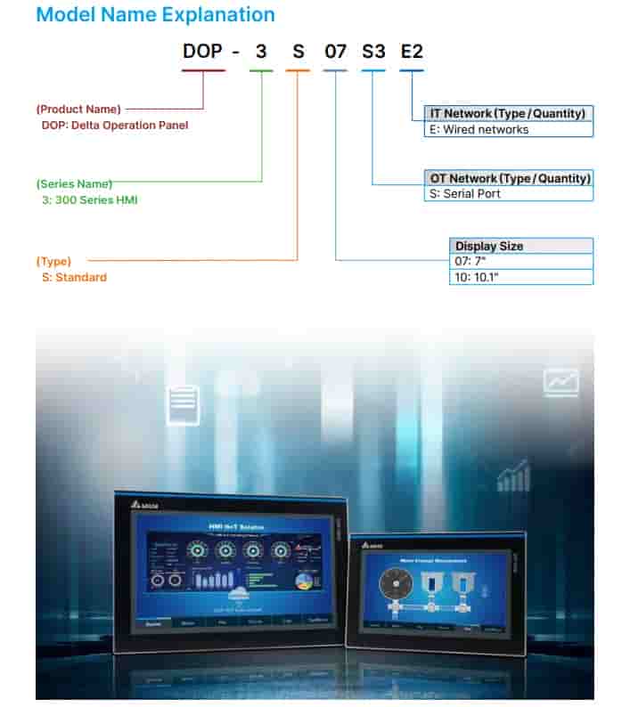 màn hình hmi delta dop300
