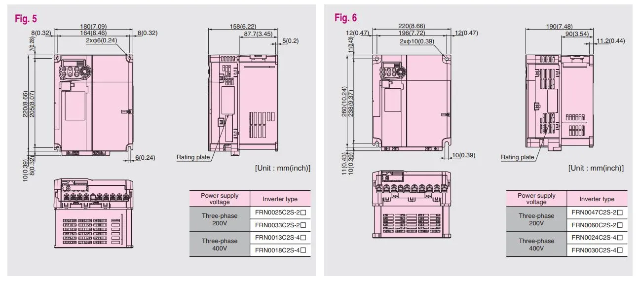 kích thước biến tần FRN0006C2S-7A