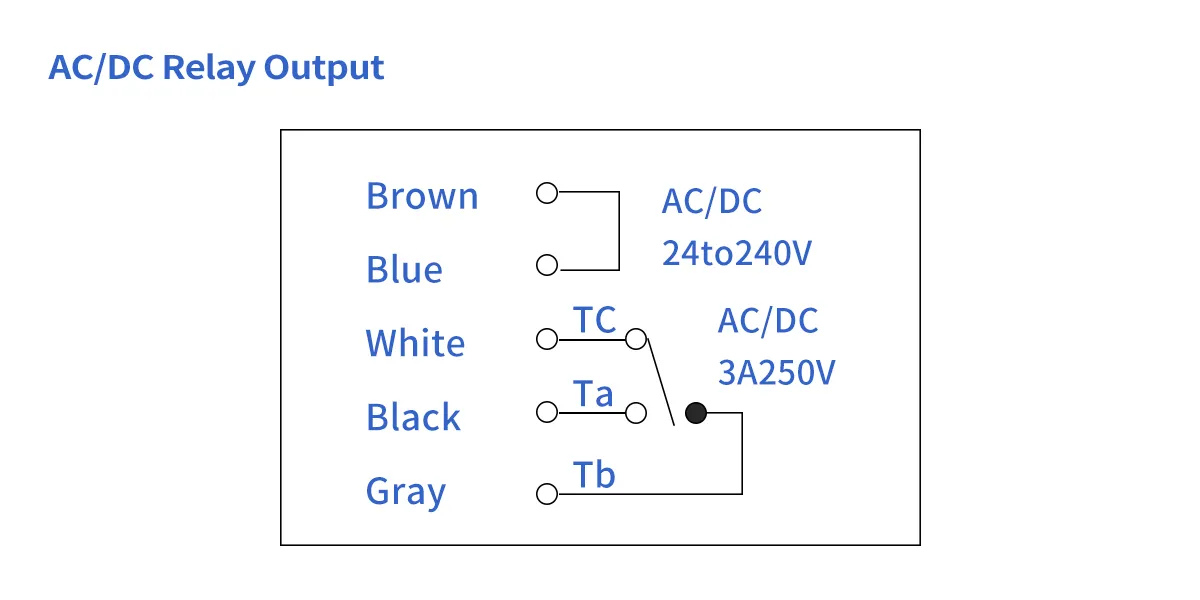 sơ đồ mạch điều khiển Cảm biến quang điện phản xạ khuếch tán