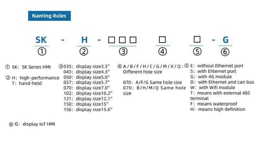 màn hình hmi SK-043FE
