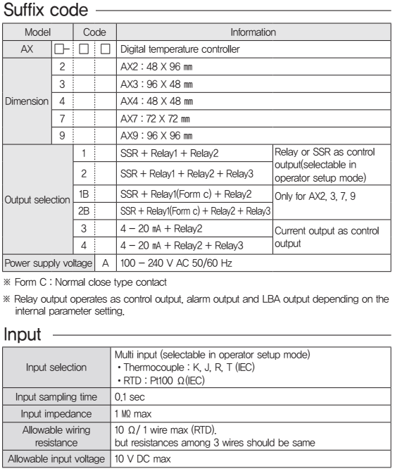 AX9-3A