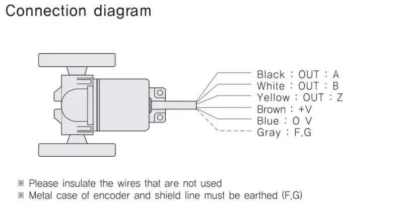 Sơ đồ mạch PSC-MC-AB-T-24