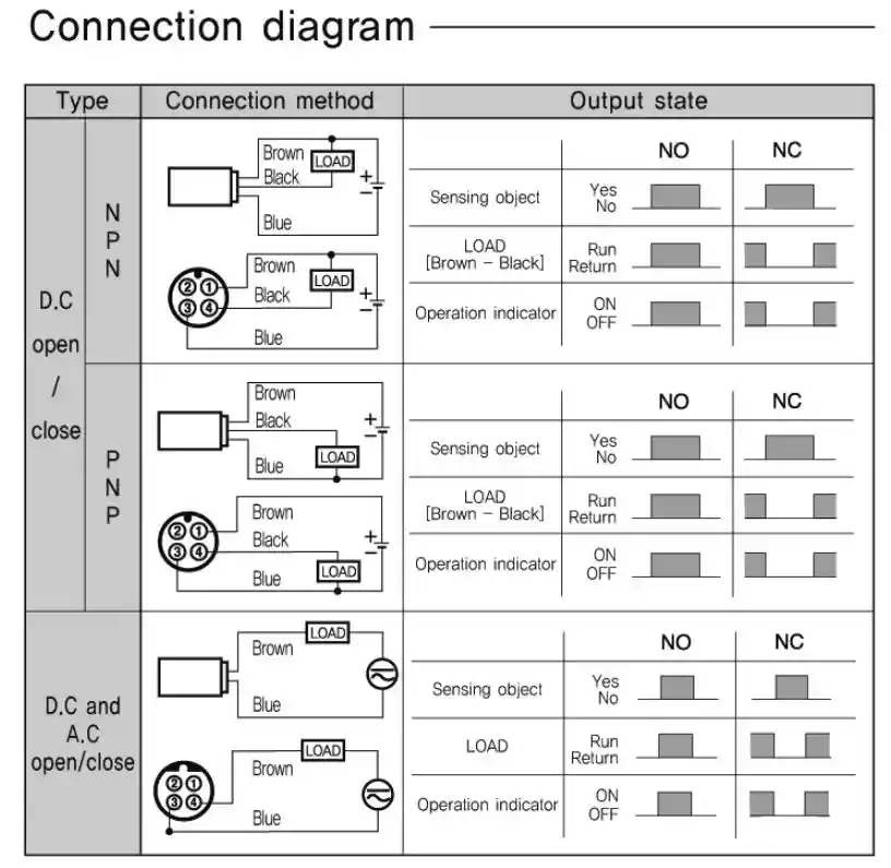 sơ đồ mạch điện cup-18r-8fc