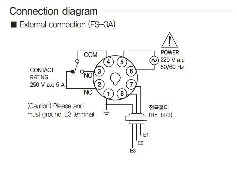 kích thước hy-er3