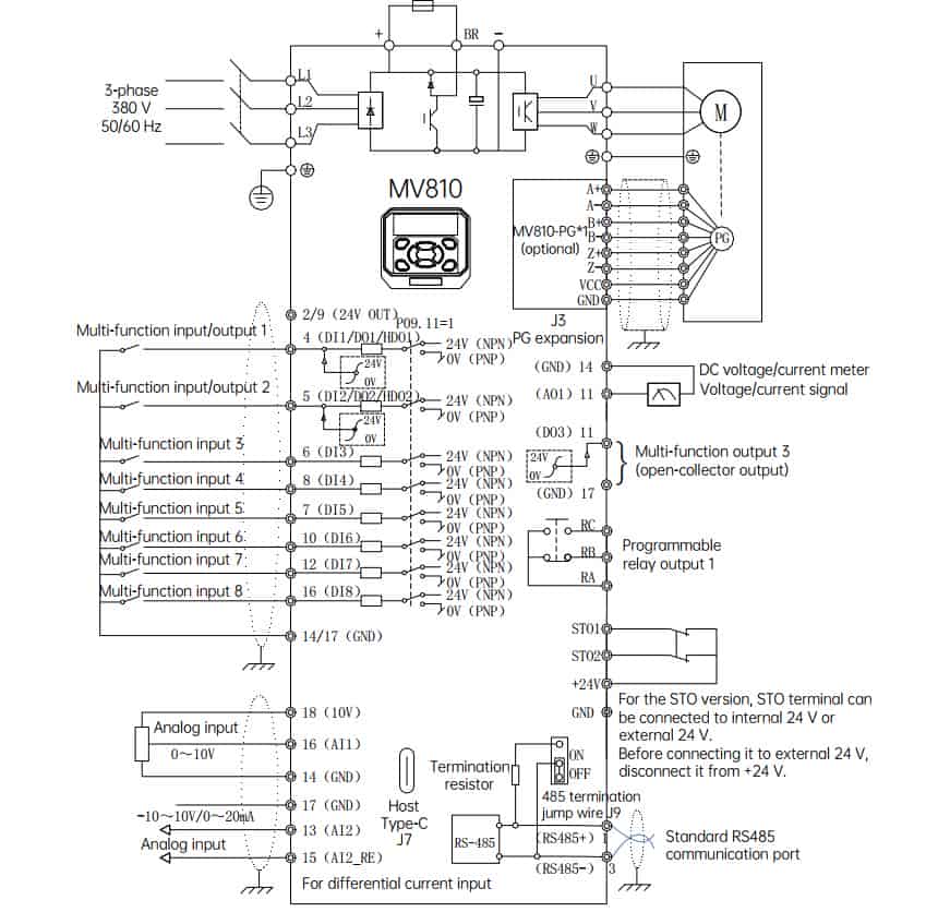 sơ đồ mạch điều khiển biến tần MEGMEET MV810