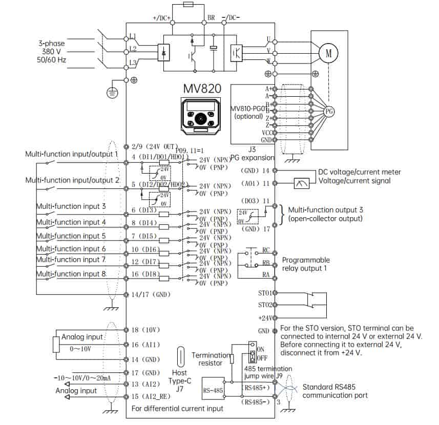 sơ đồ mạch điều khiển biến tần MEGMEET MV820