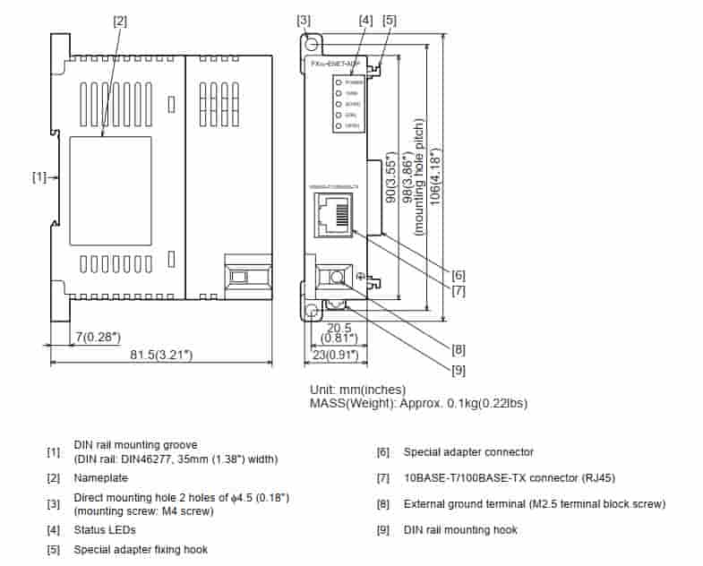 Mô đun FX3U-ENET-ADP