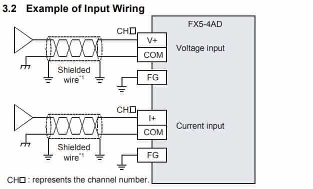 Thông số bộ chia mạng swich odot