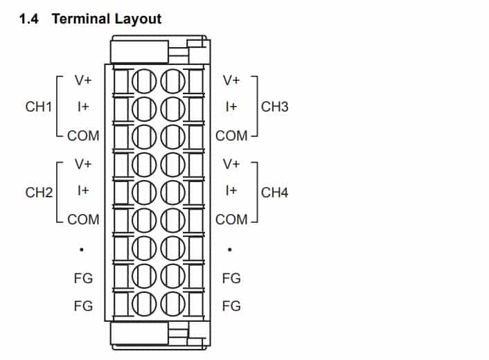 kích thước bộ chia mạng swich odot