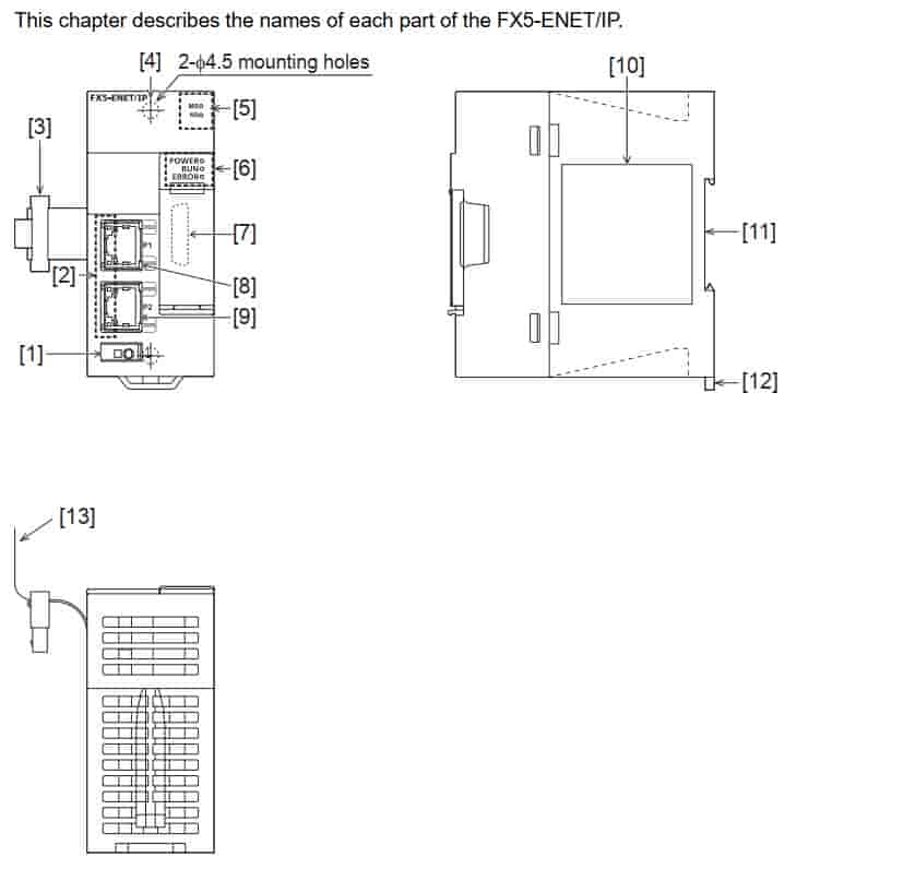 Giao diện mặt trước FX5-ENET-IP