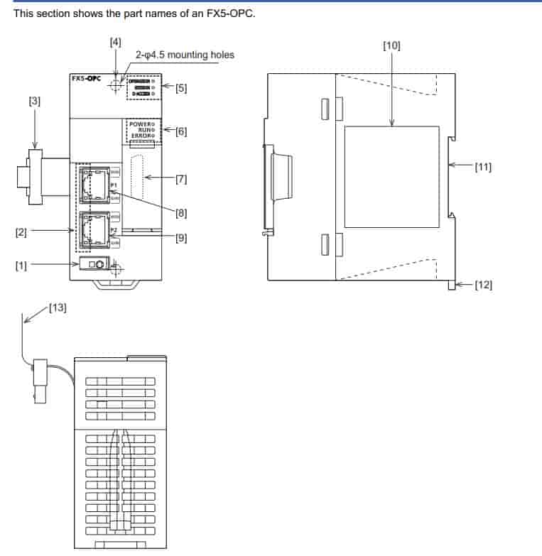 Giao diện mặt trước FX5-OPC