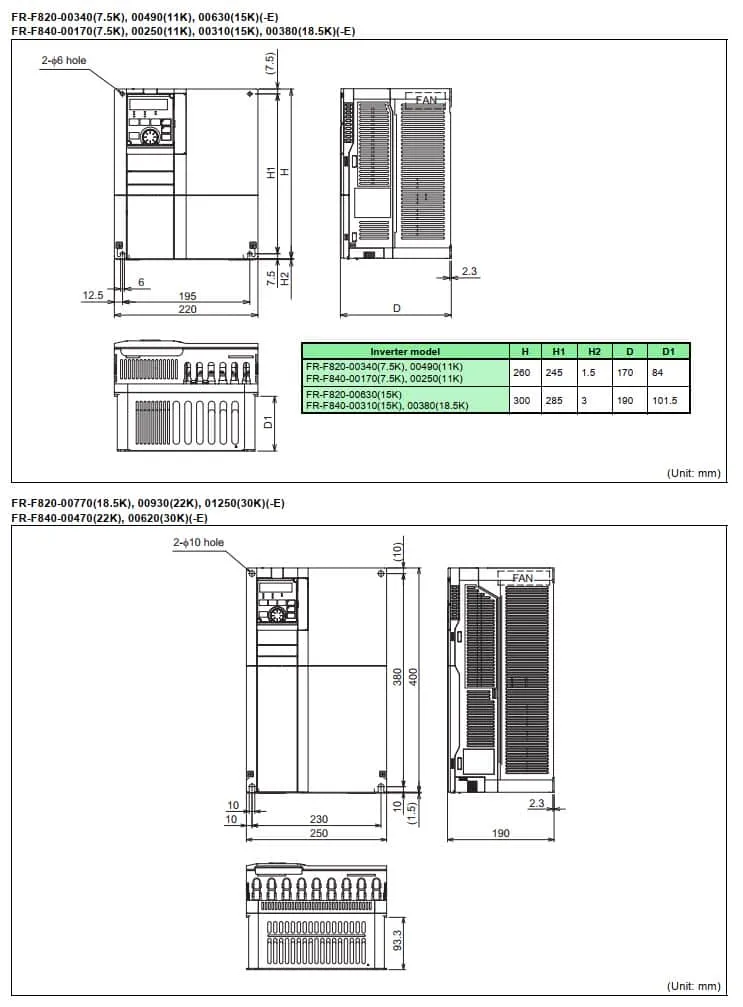kích thước biến tần FR-F840-0.75K-1