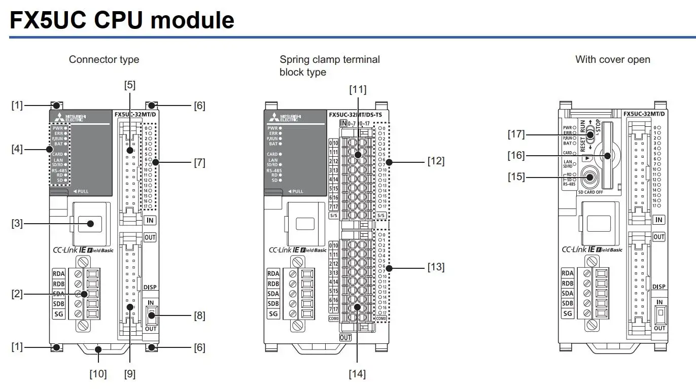Giao diện mặt trước PLC Mitsubishi FX5UC-32MT/D