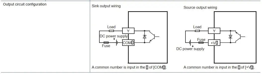 Sơ đồ mạch đấu nối PLC Mitsubishi FX5UC-32MT/D