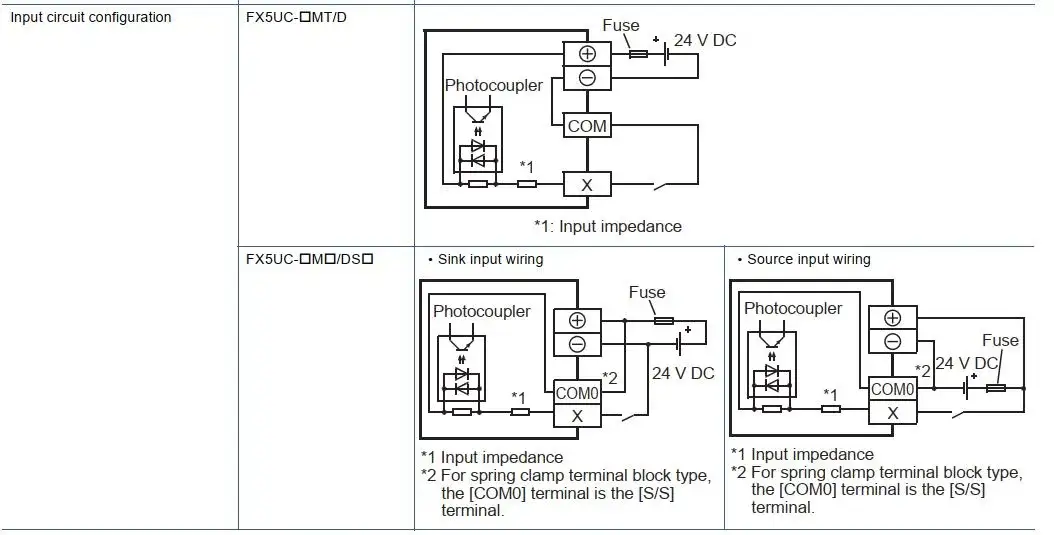 Sơ đồ mạch đấu nối PLC Mitsubishi FX5UC-32MT/D