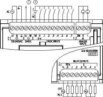 plc 6ES7212-1BE40-0XB0