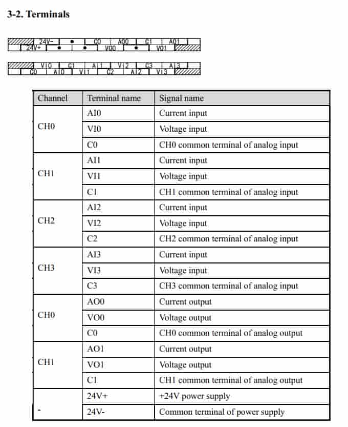 Mô đun mở rộng XD-E4AD2DA
