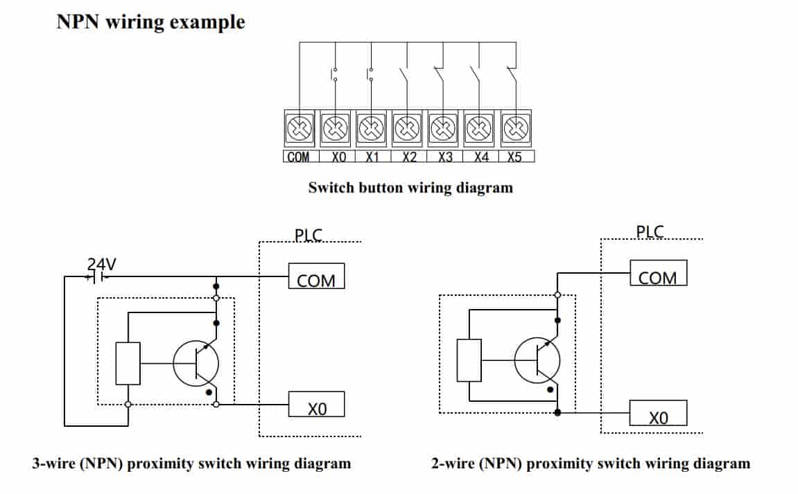 Mô đun mở rộng XD-E8X