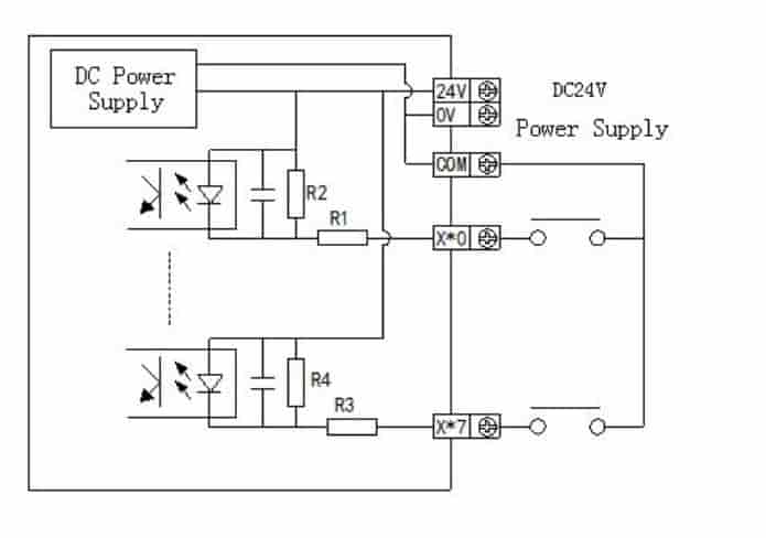 Mô đun mở rộng XD-E8X