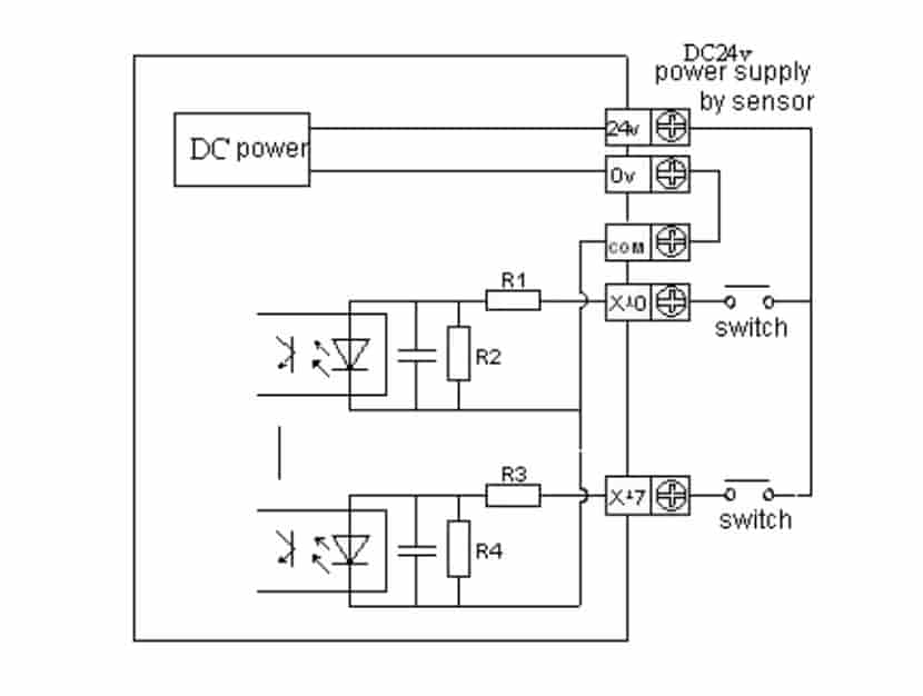 Mô đun mở rộng XD-E8X