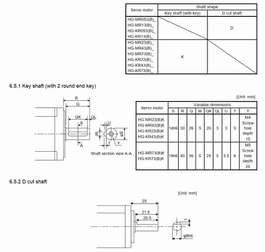 Động cơ servo HG-KR13