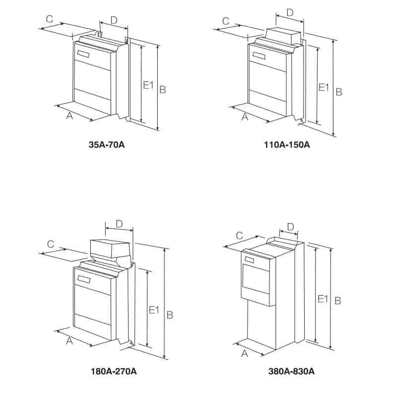 BIẾN TẦN TLDE DÒNG 590 DC
