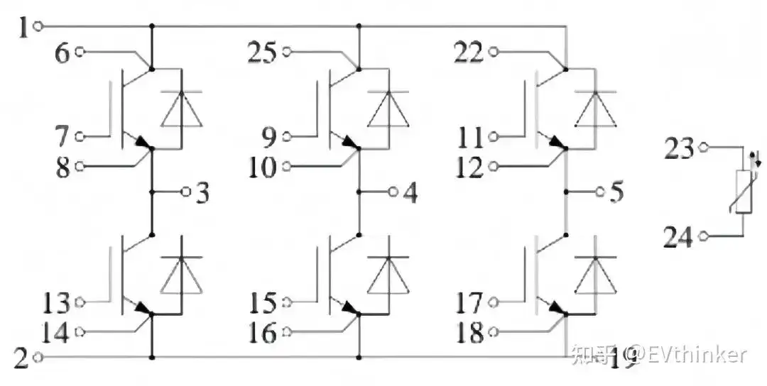 đo đạc IGBT biến tần
