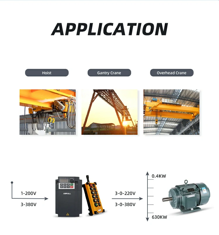 biến tần usfull fu9000h