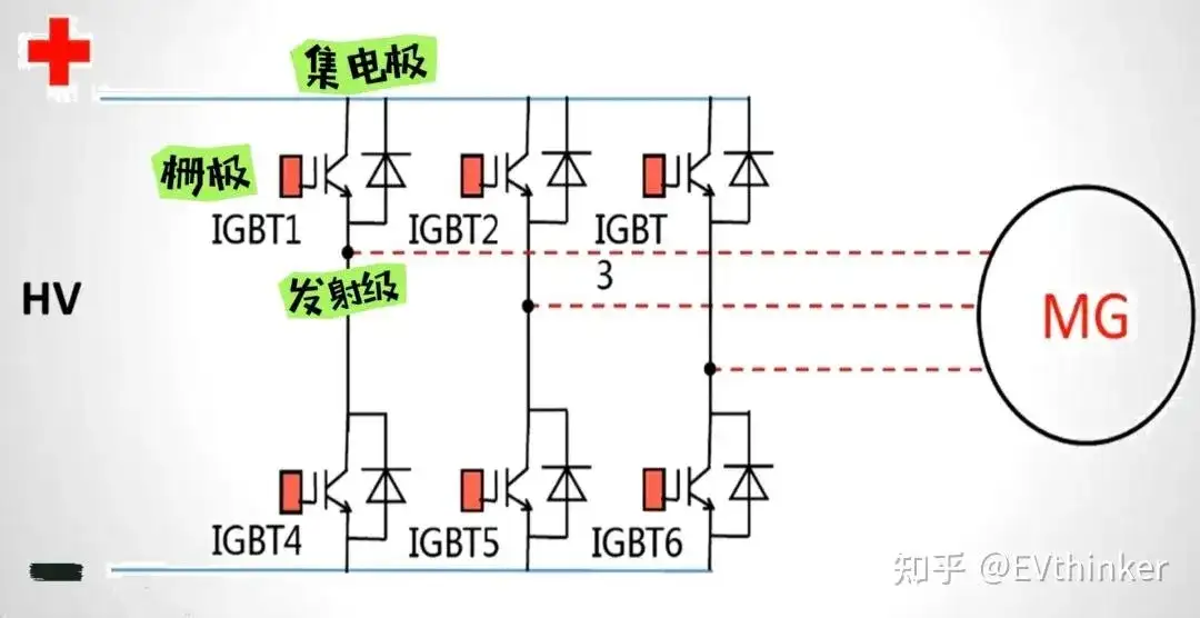 mạch nghịch lưu biến tần