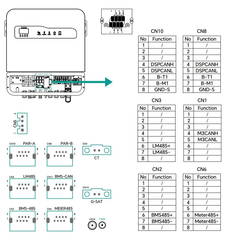 Sơ đồ đấu nối biến tần hòa lưới bám tải