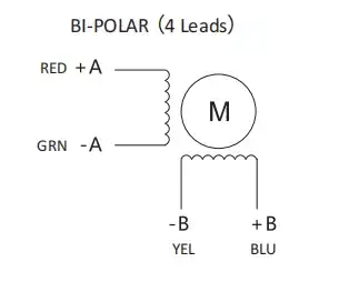 cấu tạo động cơ bước Nema24