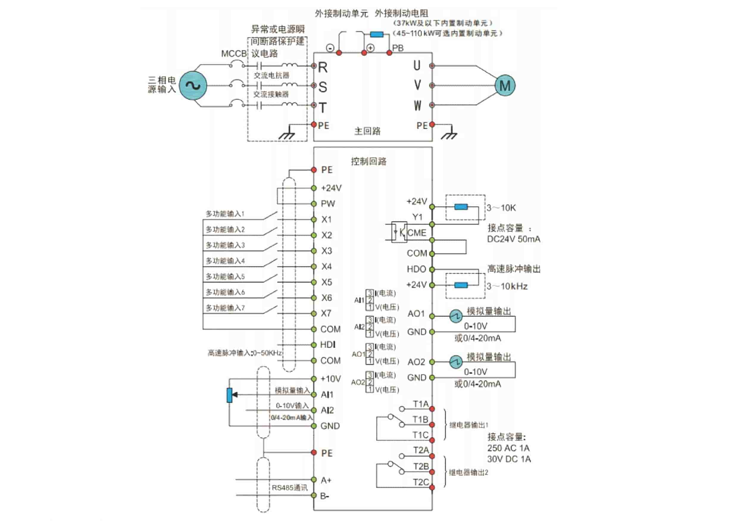 sơ đồ mạch biến tần SINCR SC200A