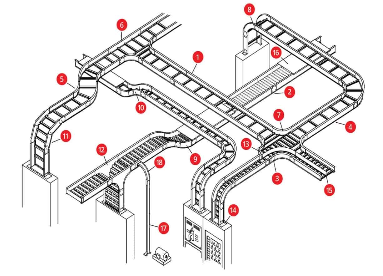 Bản vẽ kỹ thuật thang cáp