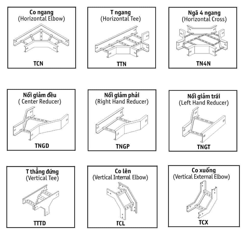 Phụ kiện thang cáp