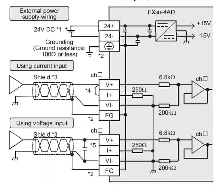 sơ đồ mạch điều khiển fx3u 4ad