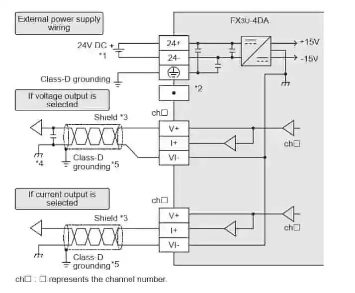 Sơ đồ mạch mô đun fx3u-4da