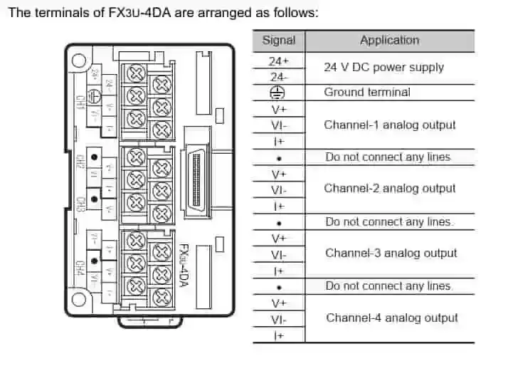 giao diện mô đun fx3u-4da