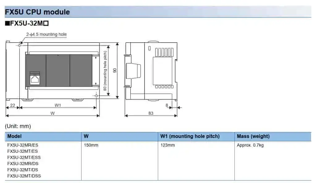 Kích thước plc fx5u